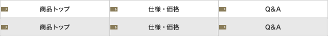 商品トップ